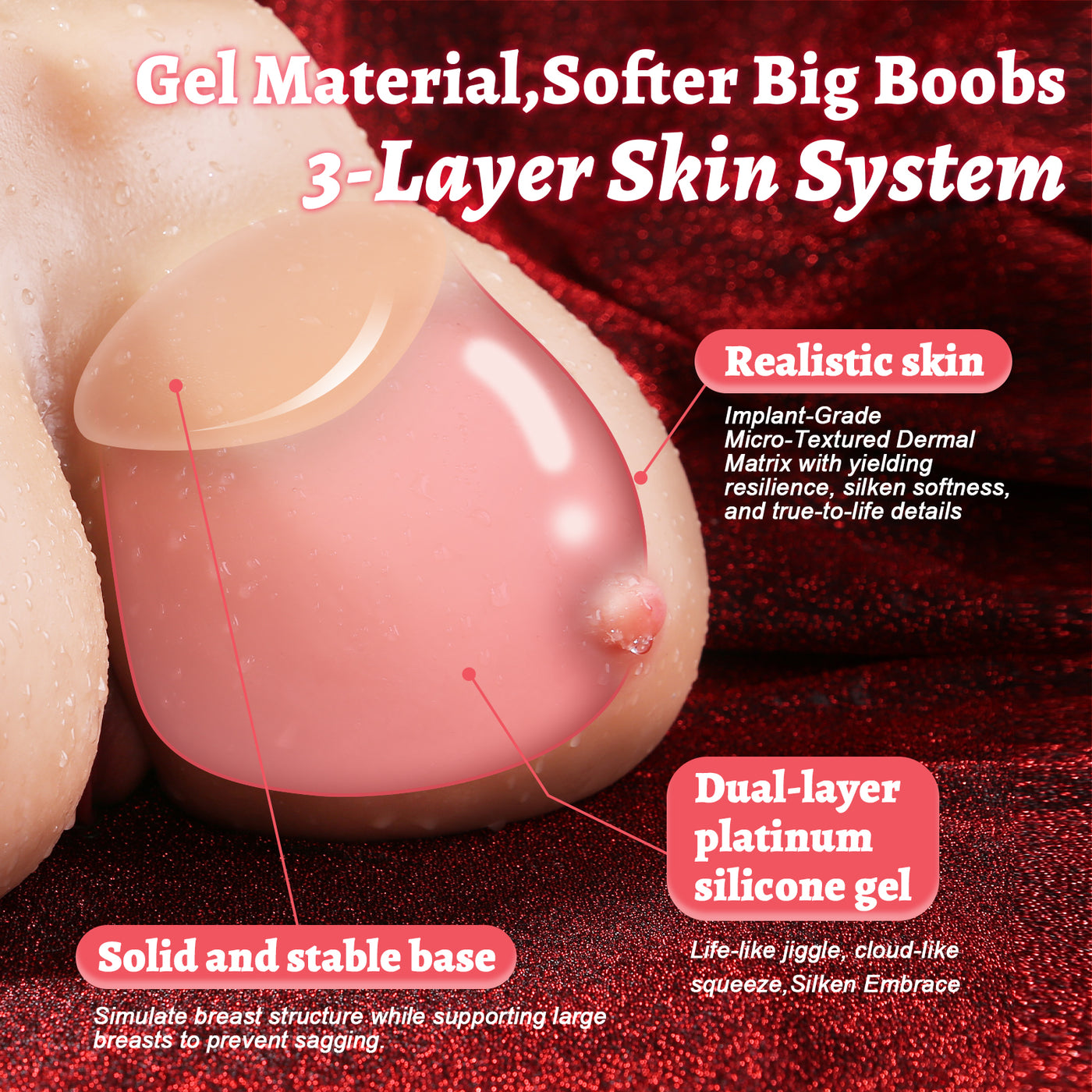 Hipgaga 3.7kg/8lb Realistic Breast Torso Sex Toy – Jelly Soft Female Breast Doll with Lifelike Curves & Soft Touch
