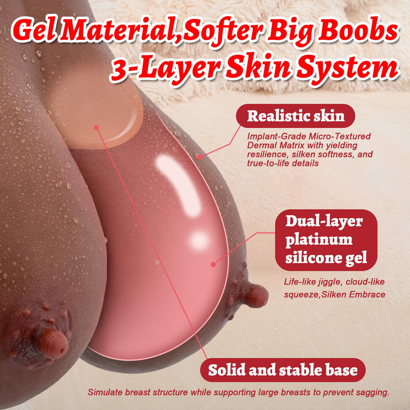 Hipgaga 8lb/3.6kg Realistic Breast Torso Sex Toy – Jelly Soft Female Breast Doll with Lifelike Skin Texture & Soft Touch
