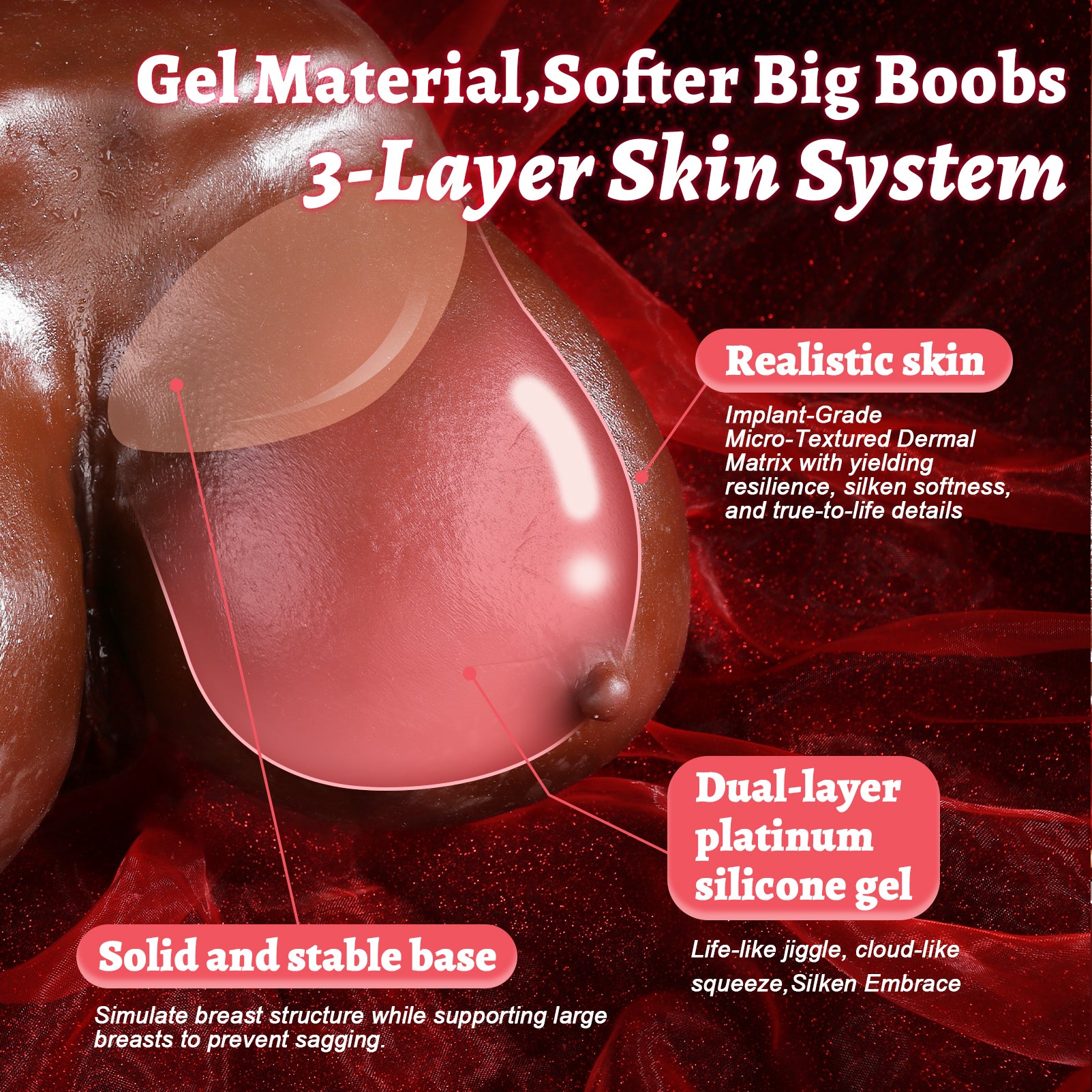 Hipgaga 3.7kg/8lb Realistic Breast Torso Sex Toy – Jelly Soft Female Breast Doll with Lifelike Curves & Soft Touch