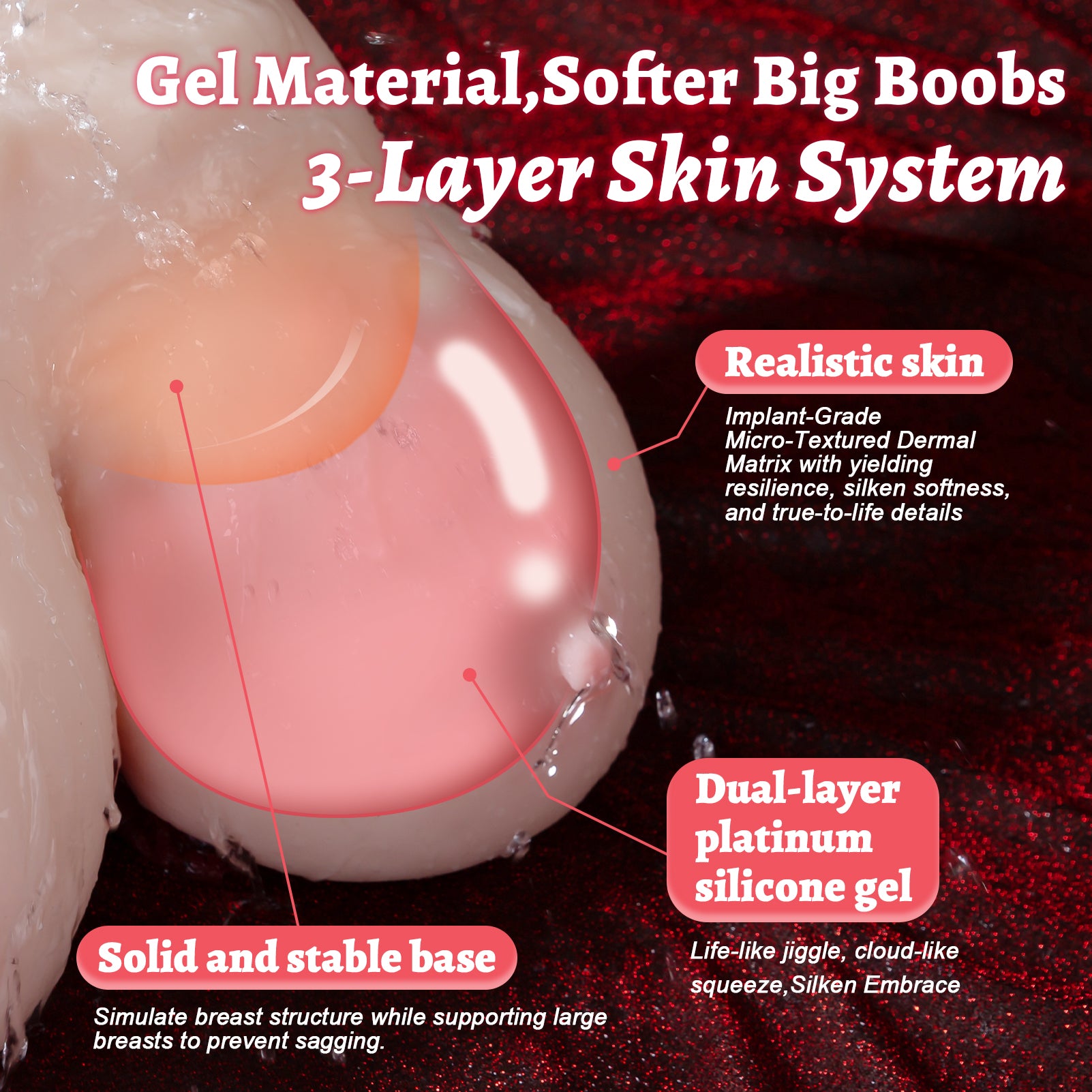 Hipgaga 3.7kg/8lb Realistic Breast Torso Sex Toy – Jelly Soft Female Breast Doll with Lifelike Curves & Soft Touch